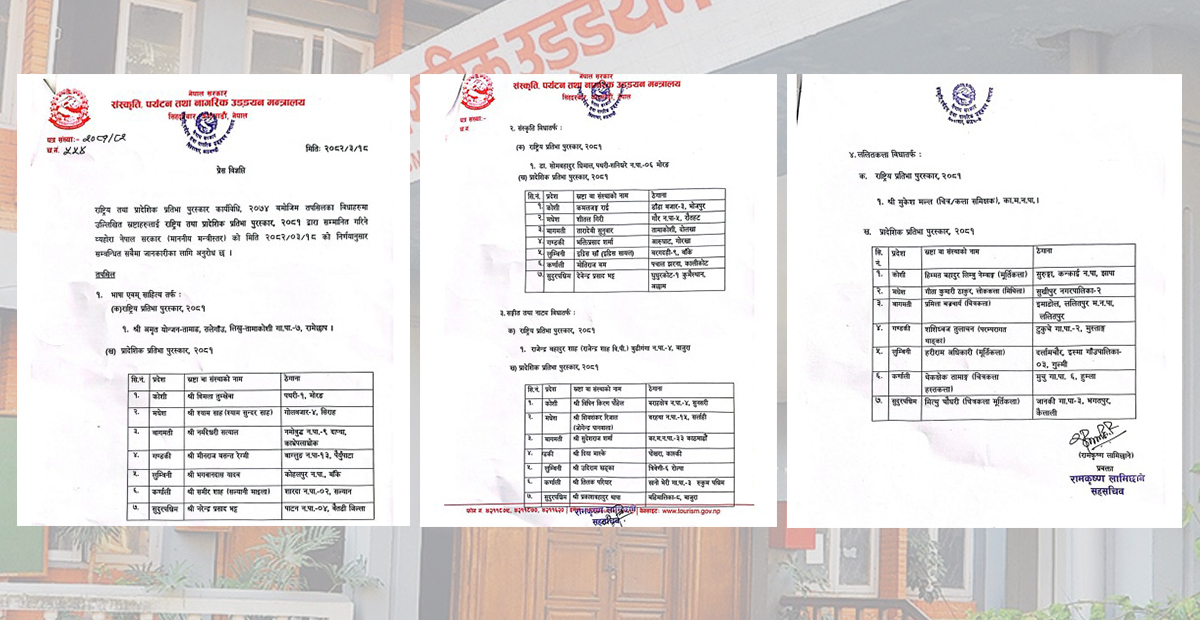 राष्ट्रिय र प्रादेशिक प्रतिभा पुरस्कार- २०८१: ४०भन्दा बढी स्रष्टा सम्मानित (सूचीसहित)